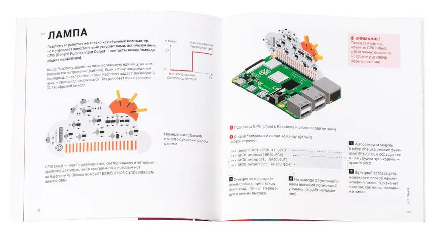 Електронний конструктор Amper Малина v4 (8 ГБ) AMP-S061 фото