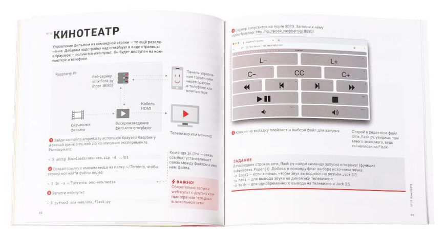 Электронный конструктор Amper Малина v4 (8 ГБ) AMP-S061 фото